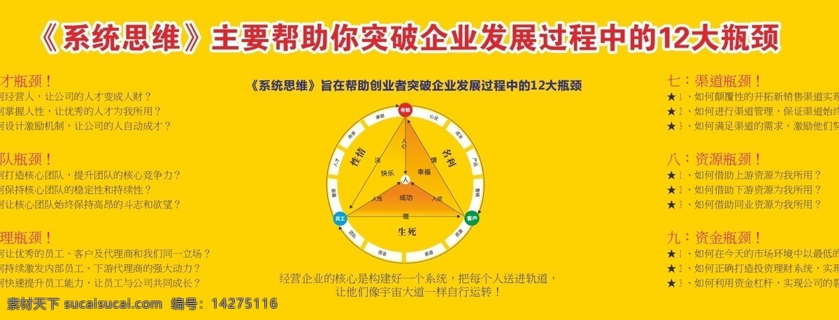 大脑 银行 思维 三维 图 大脑银行 展架 苏引华 学习力 音响 海报 思维导图 右脑开发 开发大脑 快速记忆 快速阅读 思维风暴 dvd 教程 名师 分层 高清 广告设计模板 源文件