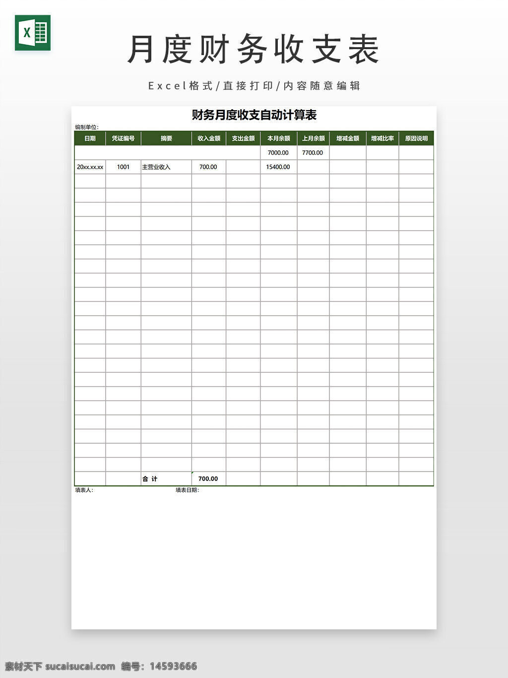 财务 月度 收支 自动计算 表格 收入 支出 余额 增加 减少 日期 凭证号 摘要 金额 合计 主营业收入 记录 会计 管理 财务报表