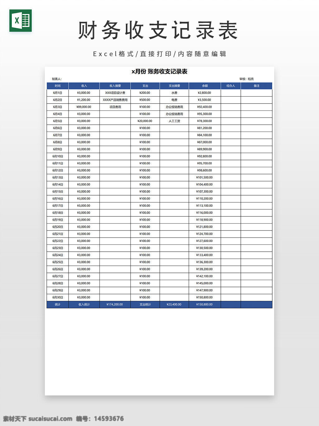 账务记录 收入支出 财务表 收支记录 月度记录 费用明细 账务管理 财务报告 支出项目 收入来源 财务统计 预算管理 支出控制 收入管理 月度总结 财务分析 支出记录 收入记录 财务规划 财务表格