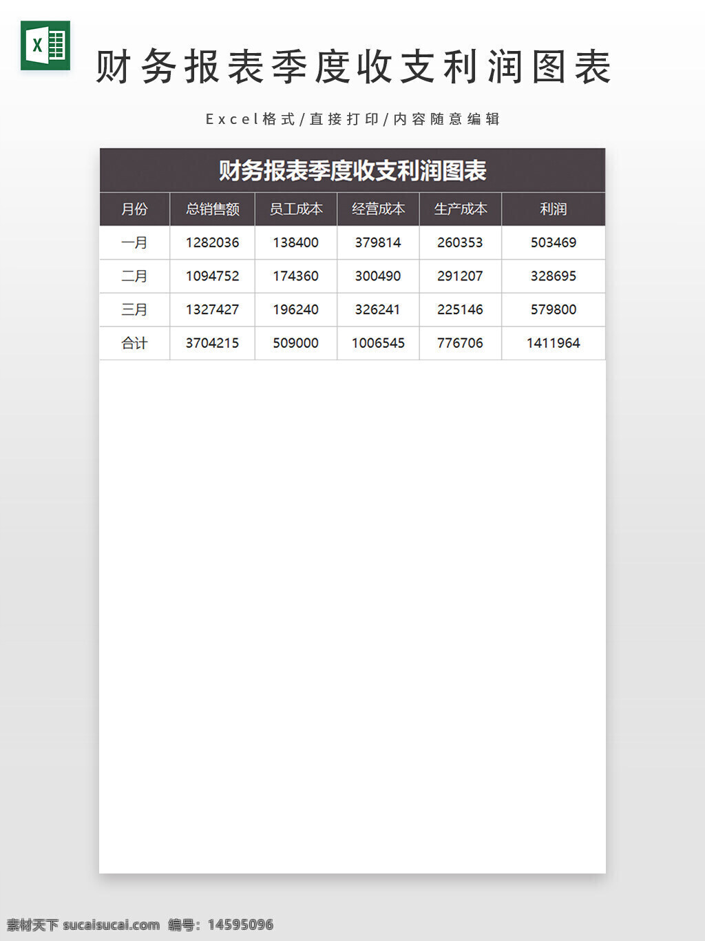 财务报表 季度收支 利润图表 总销售额 员工成本 经营成本 生产成本 利润 公司财务 财务分析 季度报告 企业报表 财务管理 销售数据 成本分析 利润分析