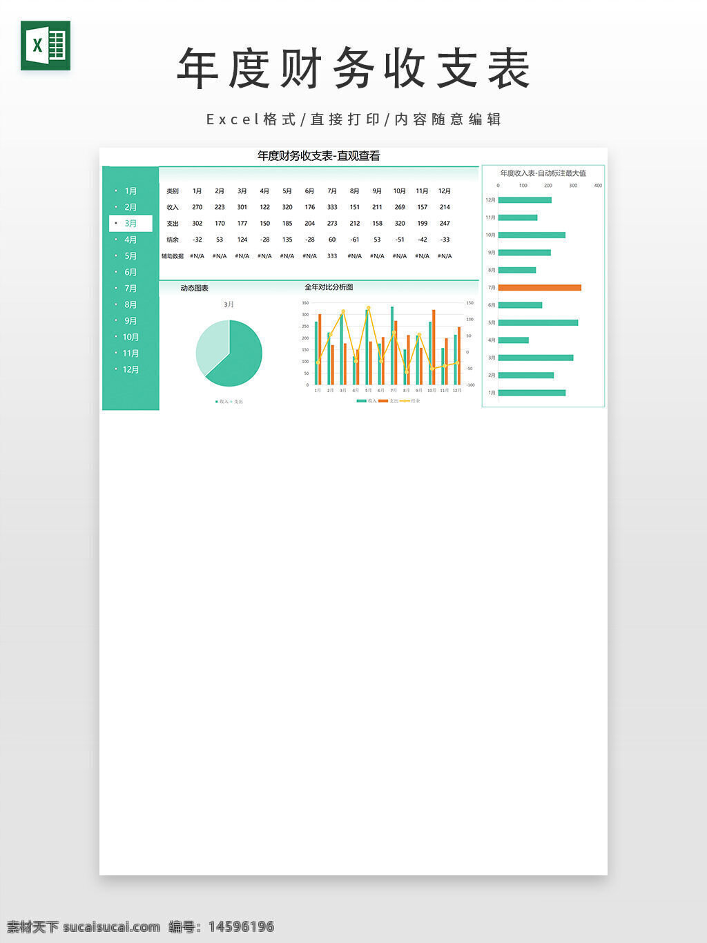 财务报表 月度收支 收入支出 数据分析 年度统计 柱状图 饼图 月份选择 财务管理 收支对比 预算管理 财务计划 图表分析 数据可视化 财务跟踪 财务报告 收入趋势 支出趋势 财务健康 年度总结